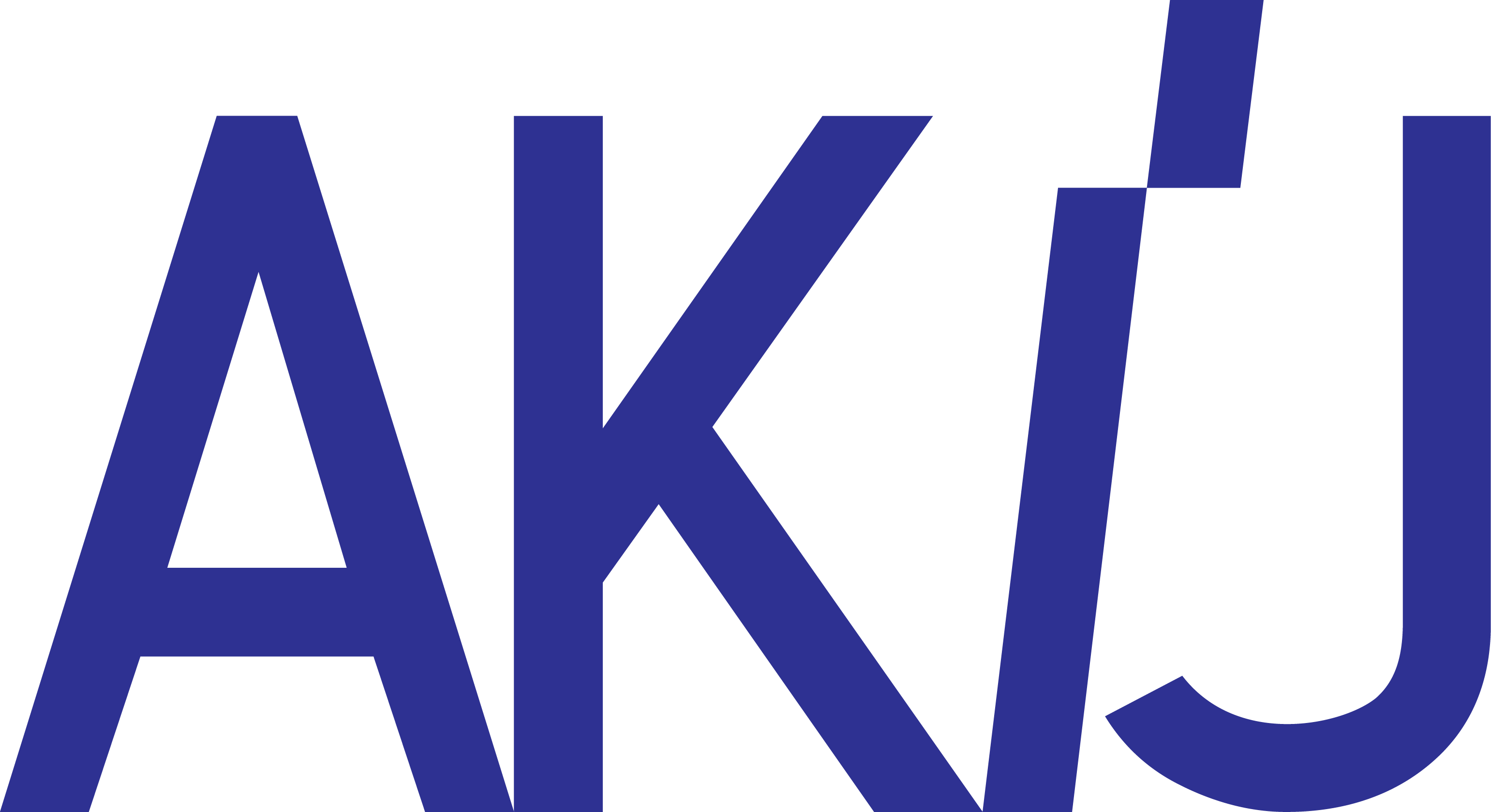 akij